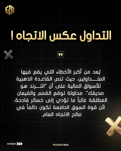 منشور: التداول عكس الاتجاه